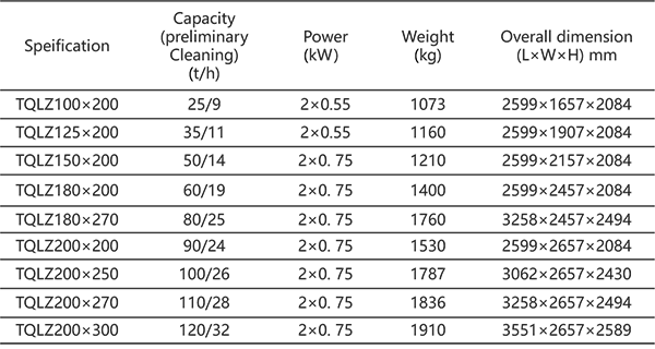 振動(dòng)篩.png 振動(dòng)篩.png