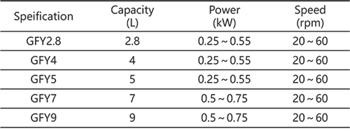 關(guān)風器.png 關(guān)風器.png