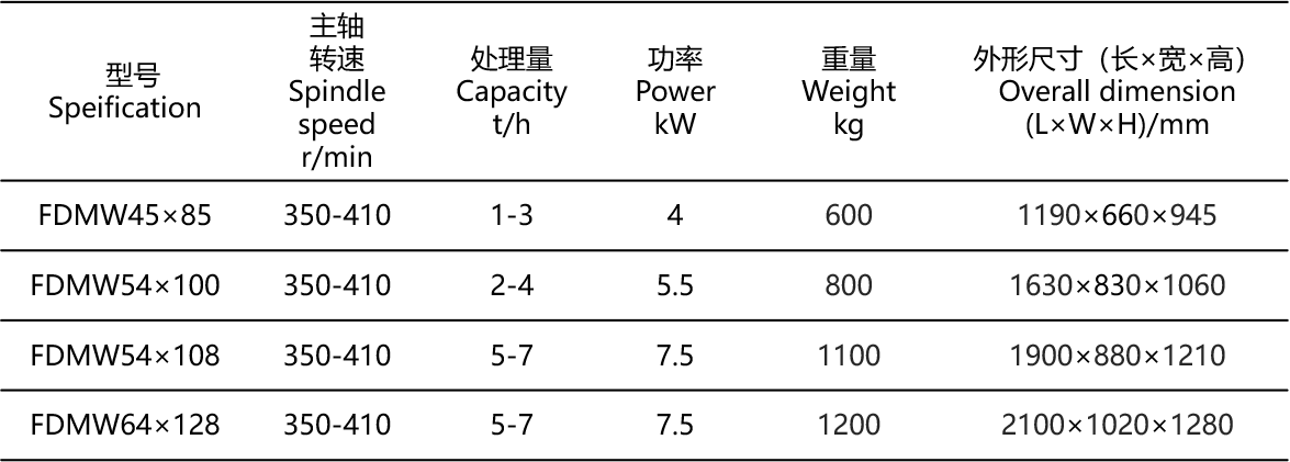 圖片2.png 圖片2.png