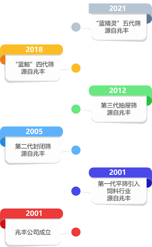 中文.png 中文.png